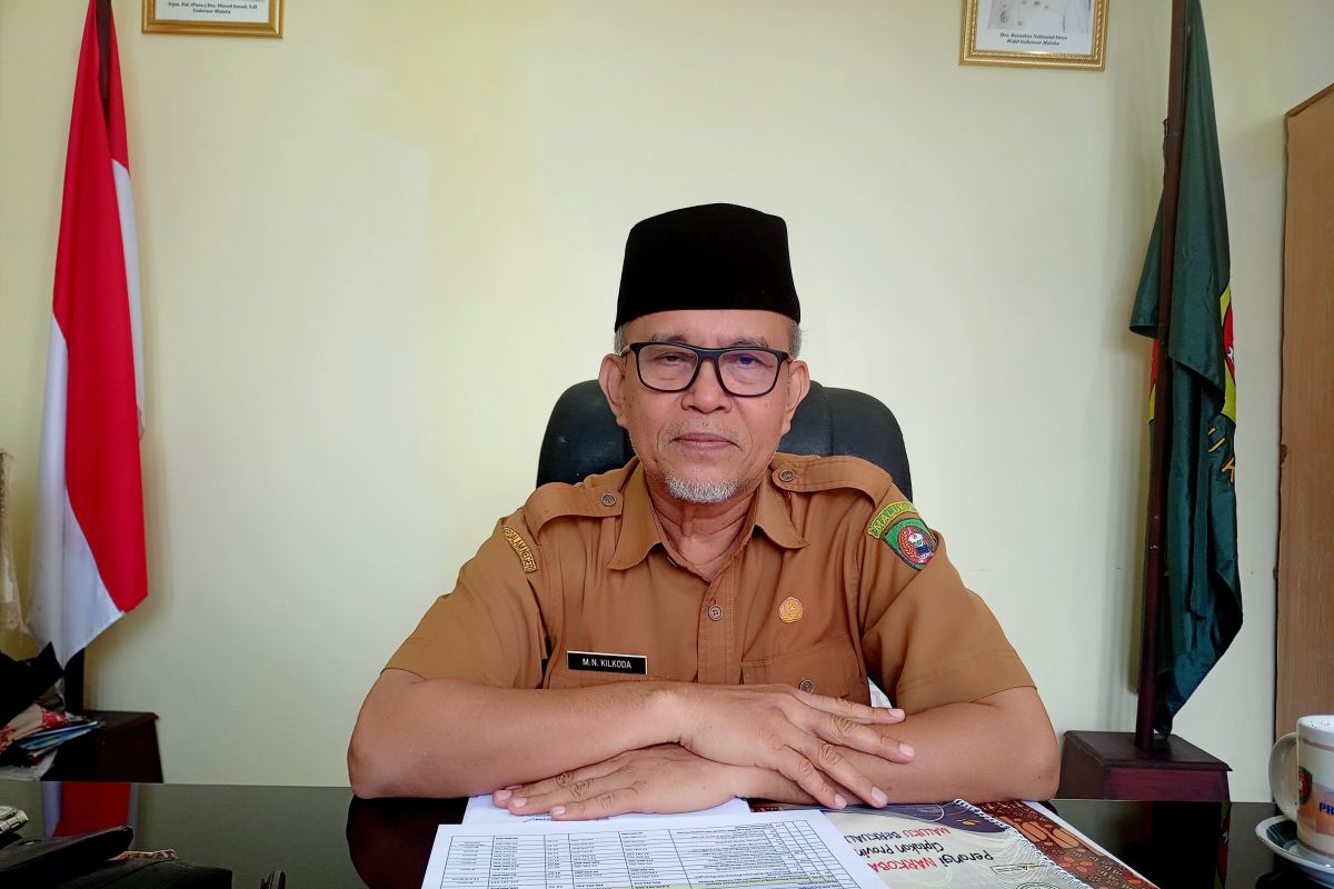 Kepala UPTD Balai Pelatihan Koperasi dan UMKM